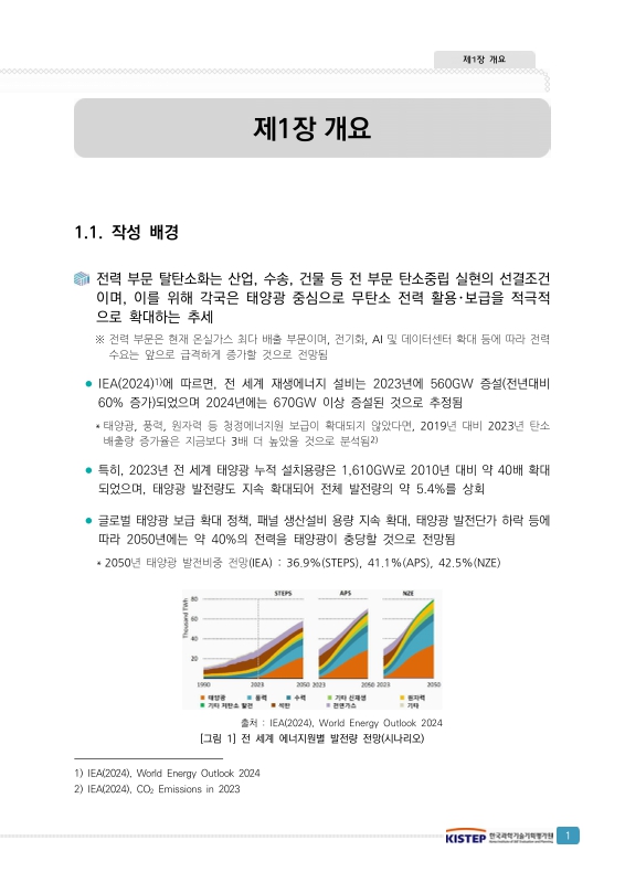 미리보기 이미지 3번째