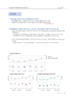 미리보기 이미지 4번째
