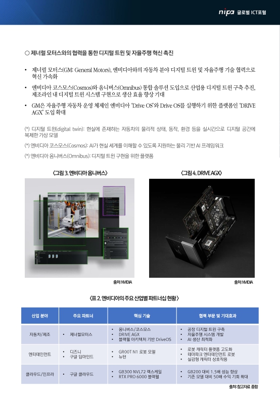 미리보기 이미지 3번째