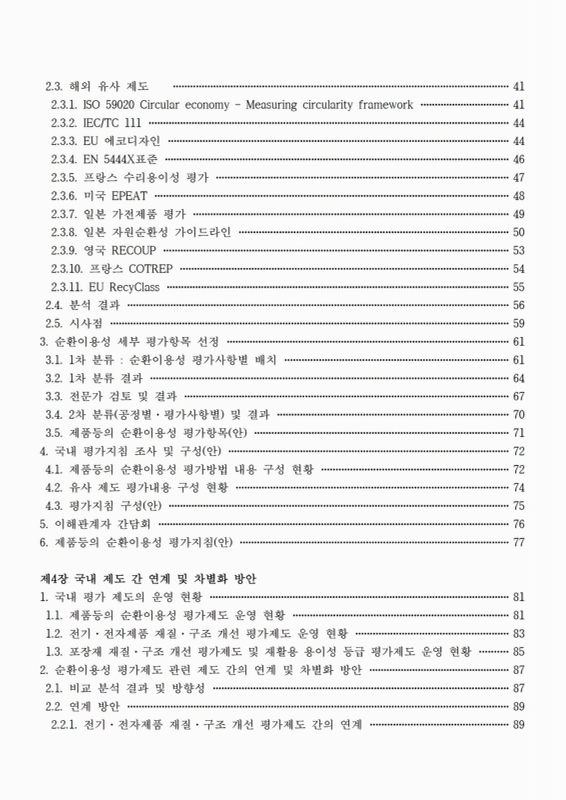 미리보기 이미지 4번째