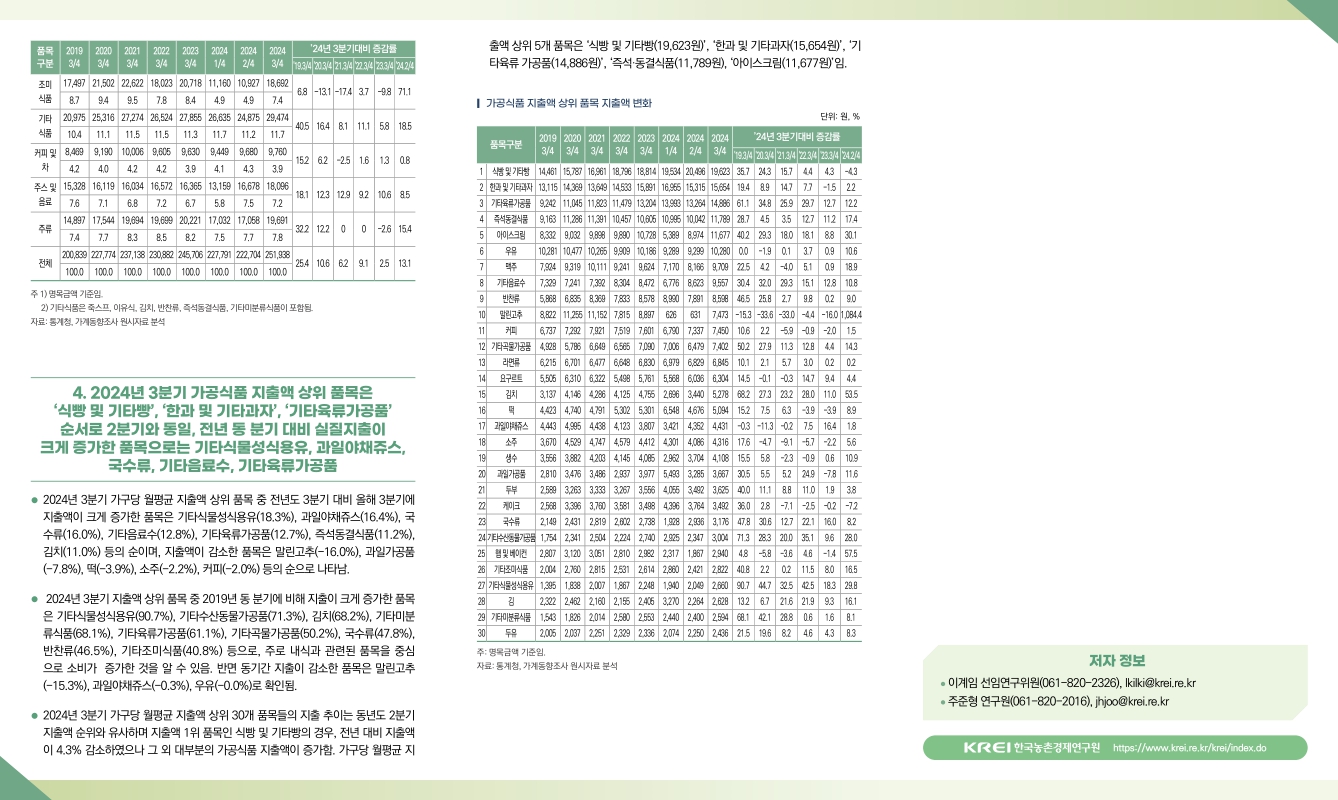 미리보기 이미지 3번째
