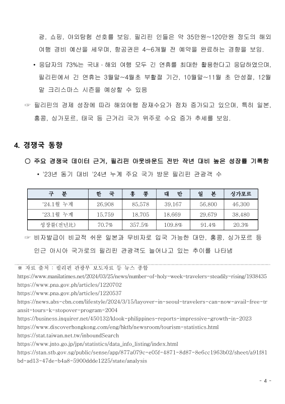 미리보기 이미지 4번째
