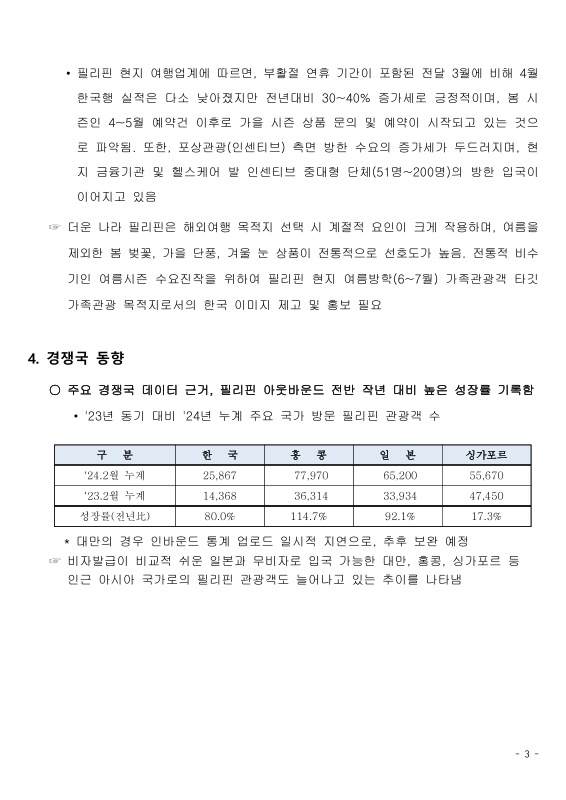 미리보기 이미지 3번째