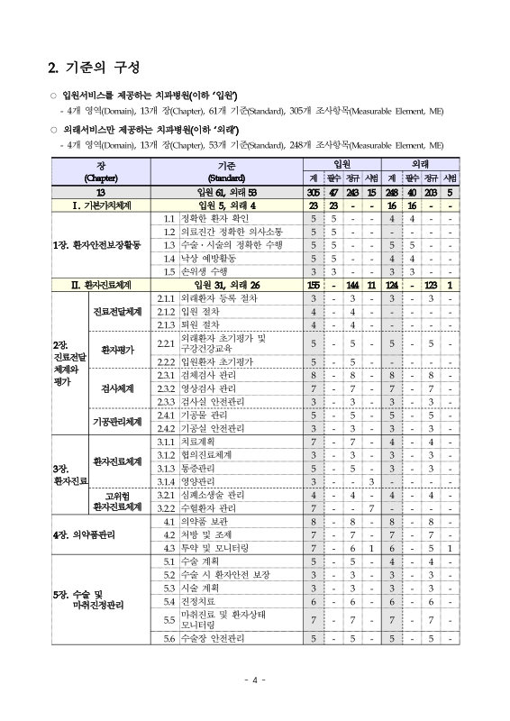 미리보기 이미지 5번째
