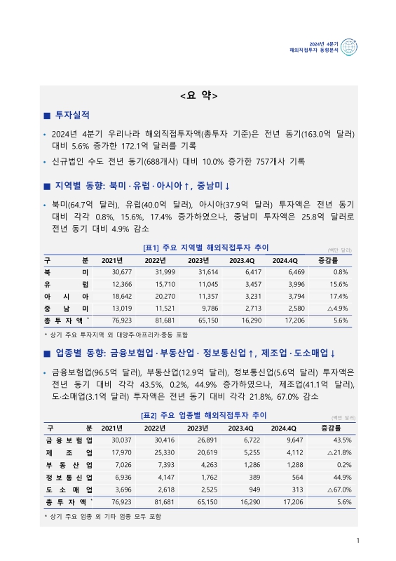 미리보기 이미지 3번째