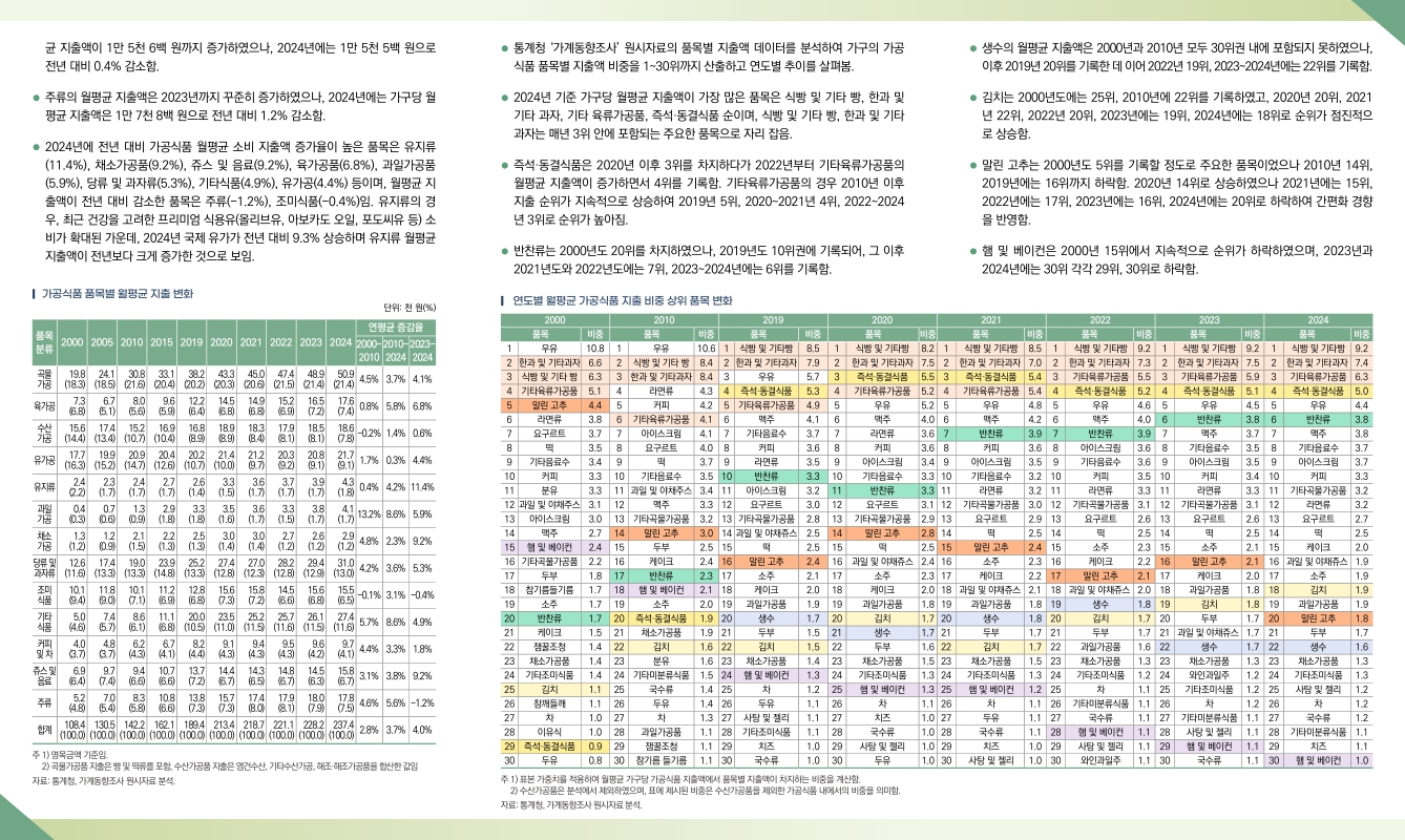 미리보기 이미지 2번째
