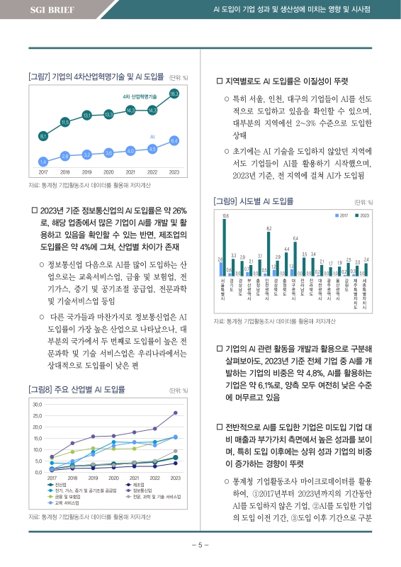 미리보기 이미지 5번째
