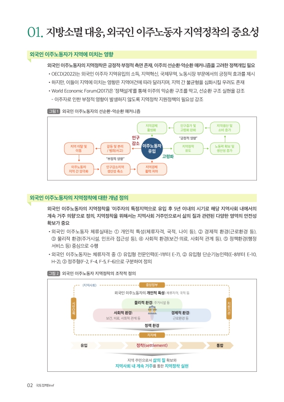 미리보기 이미지 2번째