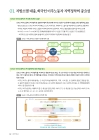 미리보기 이미지 1번째