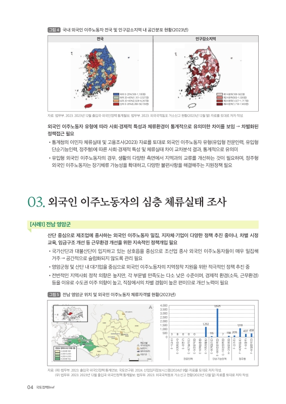 미리보기 이미지 4번째