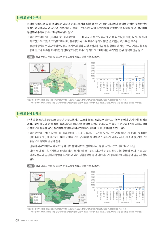 미리보기 이미지 5번째