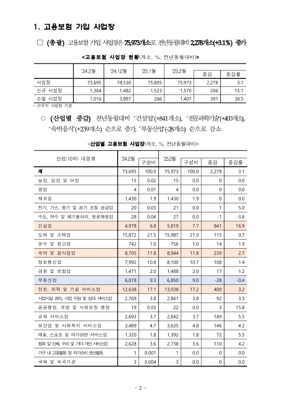 미리보기 이미지 2번째