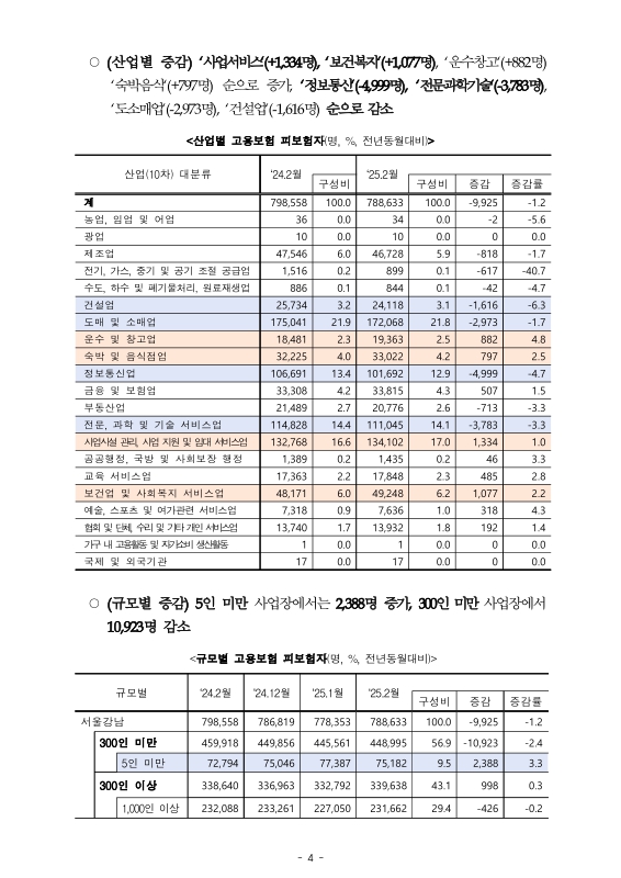 미리보기 이미지 4번째