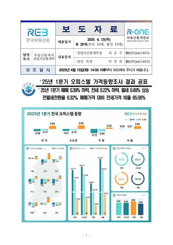 미리보기 이미지 1번째