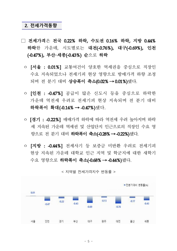 미리보기 이미지 5번째