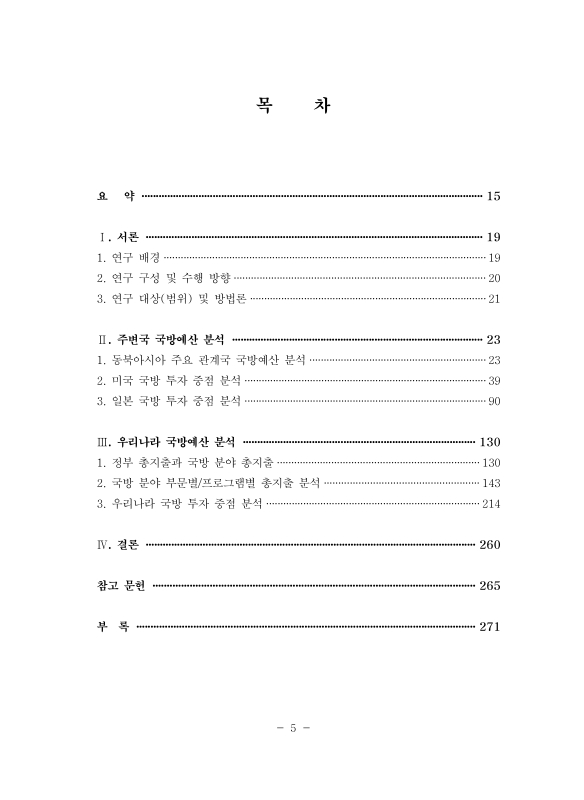 미리보기 이미지 5번째