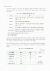 미리보기 이미지 4번째