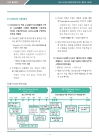 미리보기 이미지 2번째