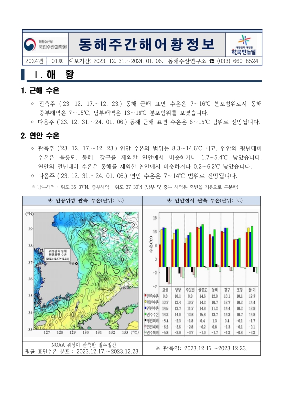 미리보기 이미지 1번째