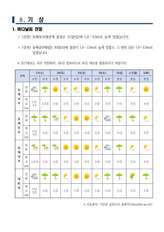 미리보기 이미지 2번째
