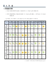 미리보기 이미지 1번째