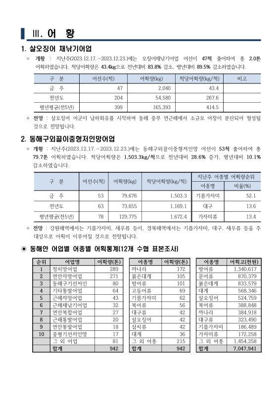 미리보기 이미지 3번째