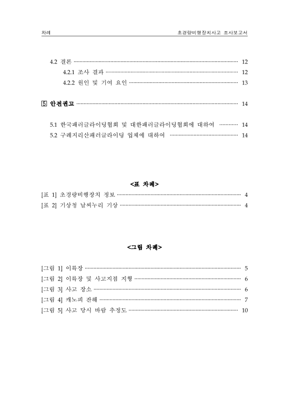 미리보기 이미지 5번째