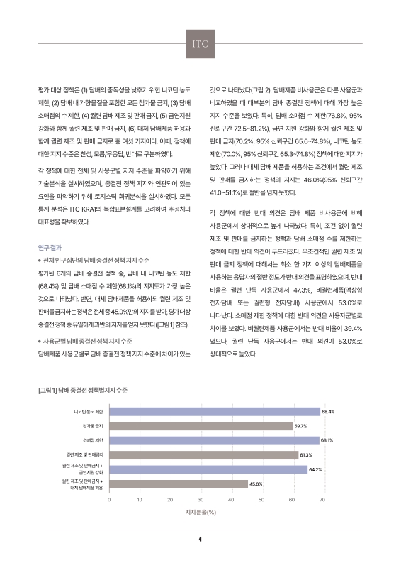 미리보기 이미지 4번째