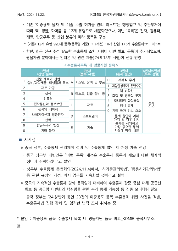 미리보기 이미지 4번째