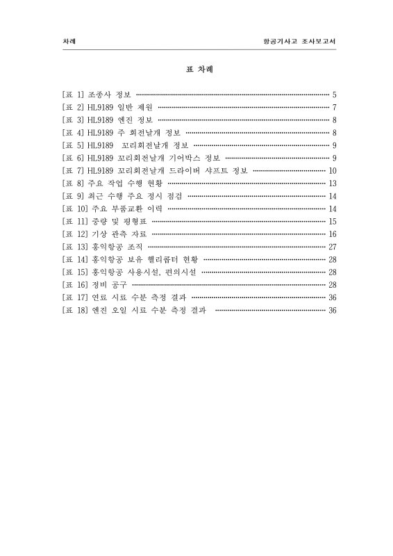 미리보기 이미지 5번째