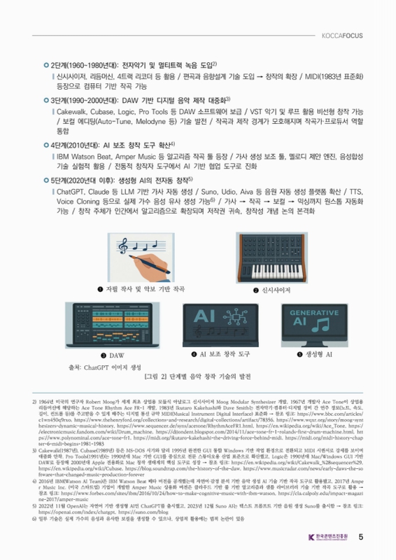 미리보기 이미지 5번째