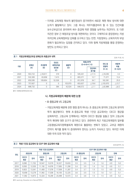 미리보기 이미지 4번째