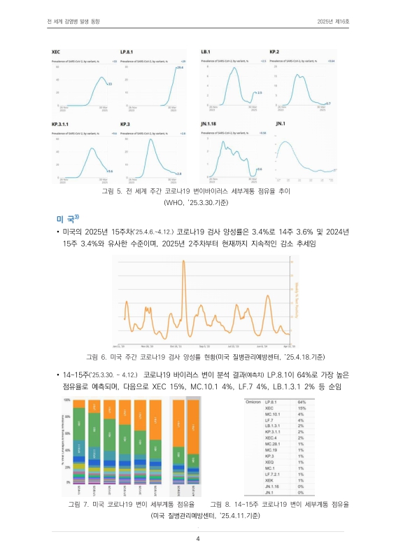 미리보기 이미지 4번째