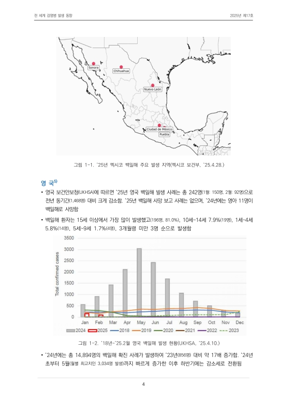 미리보기 이미지 4번째