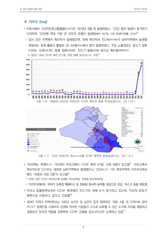 미리보기 이미지 5번째