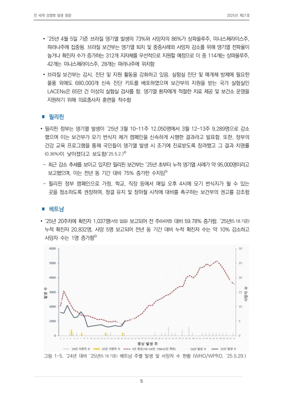 미리보기 이미지 5번째