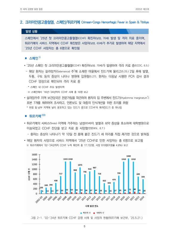 미리보기 이미지 5번째