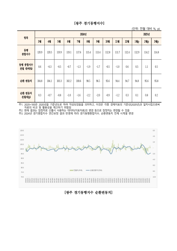 미리보기 이미지 3번째