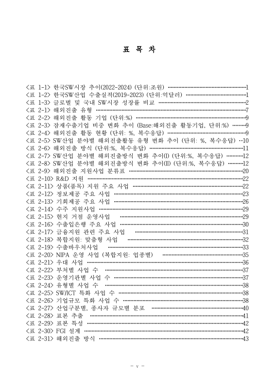 미리보기 이미지 5번째