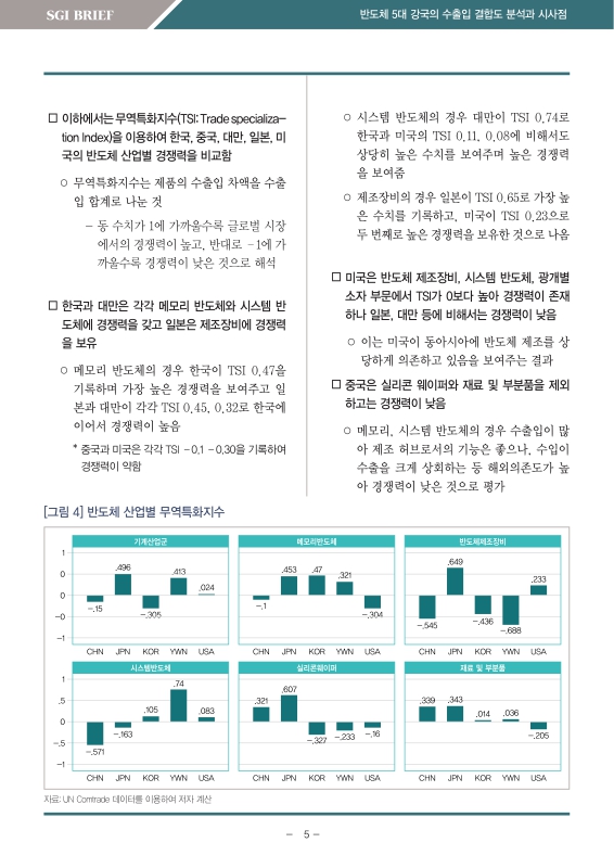 미리보기 이미지 5번째