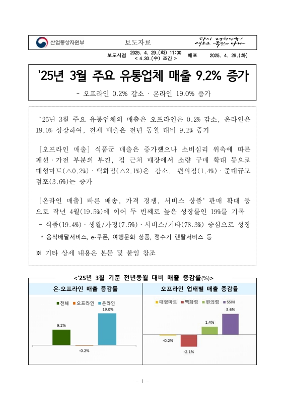 미리보기 이미지 1번째