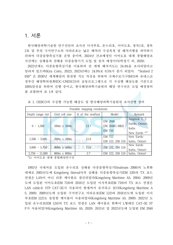 미리보기 이미지 5번째