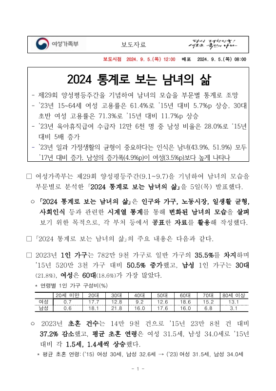 미리보기 이미지 1번째