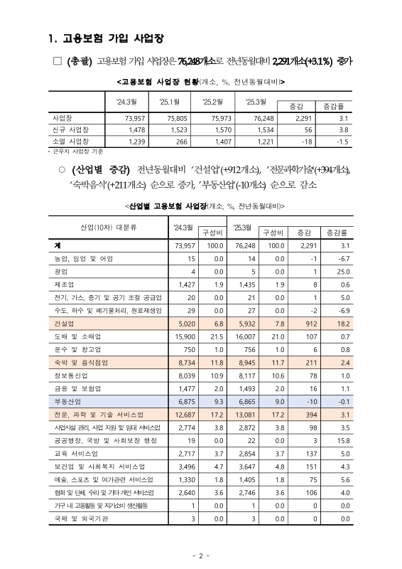 미리보기 이미지 2번째