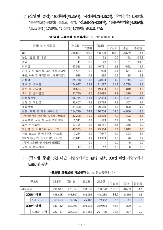 미리보기 이미지 4번째
