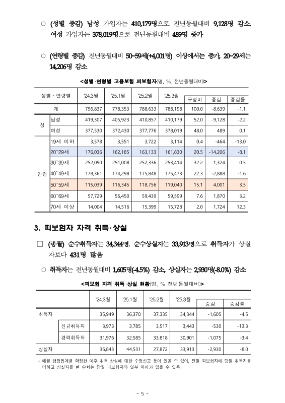 미리보기 이미지 5번째