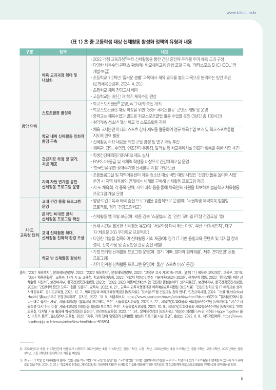 미리보기 이미지 5번째