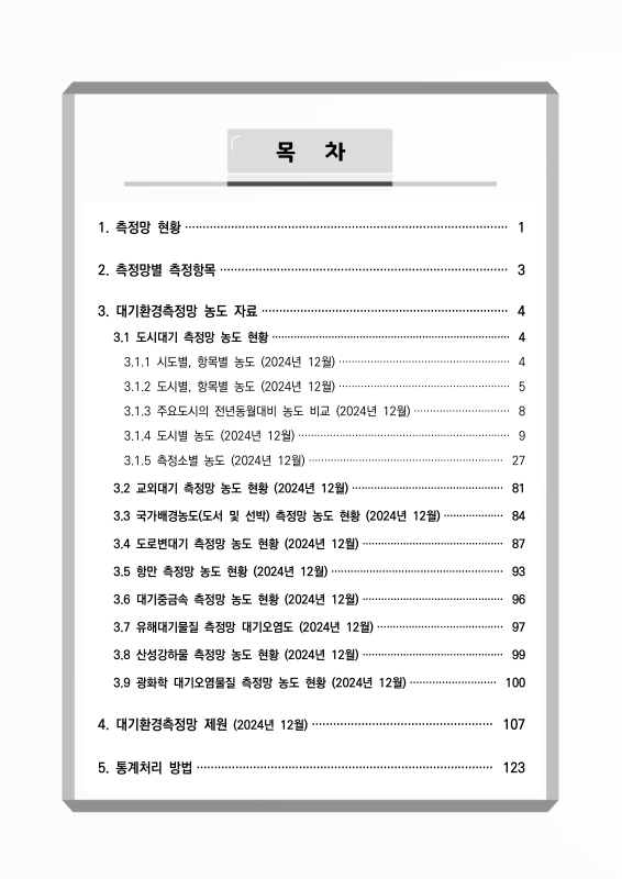 미리보기 이미지 2번째