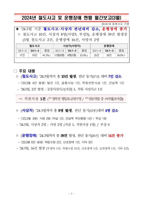 미리보기 이미지 1번째