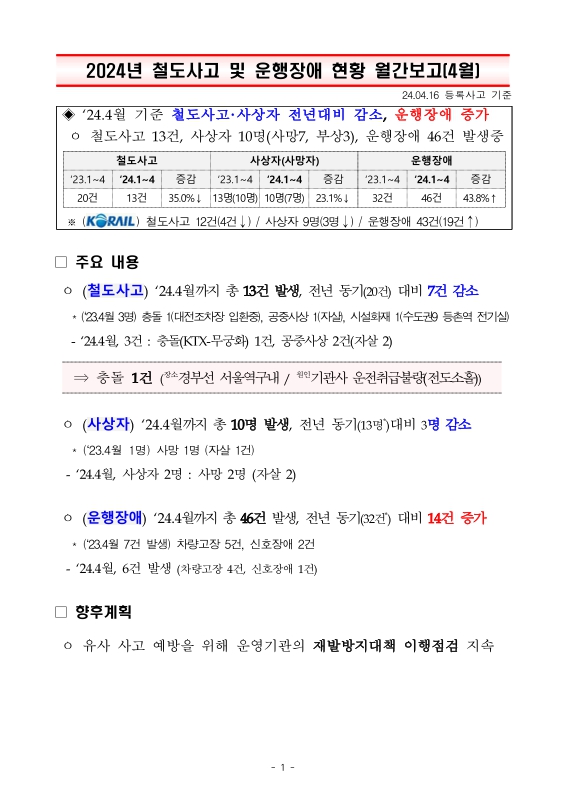 미리보기 이미지 1번째